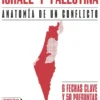 GEOPOLITICA ILUSTRADA: ISRAEL Y PALESTINA ANATOMIA DE UN CONFLICTO [RUSTICA]